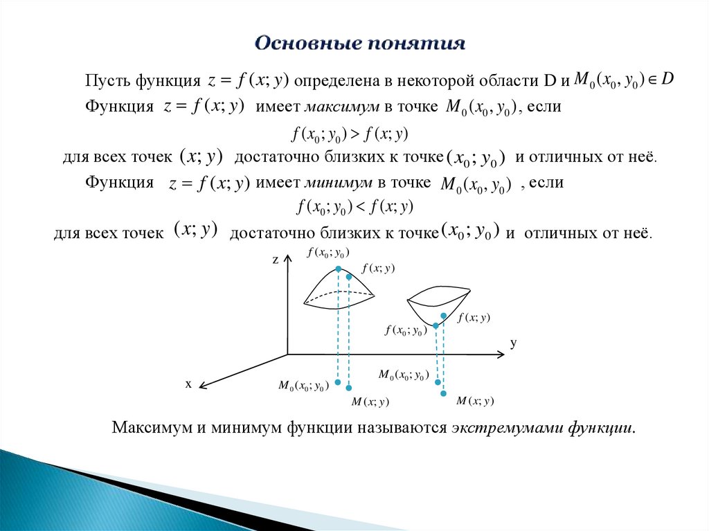 Найти наименьшее и наибольшее значение функции в замкнутой области заданной системой неравенств сделать чертеж