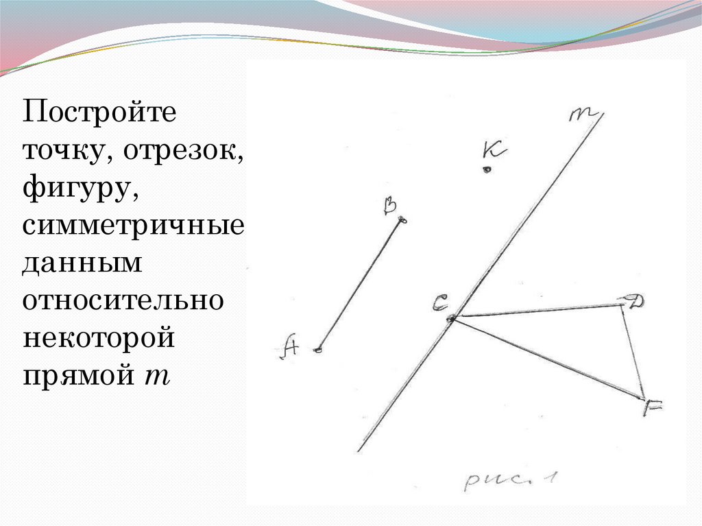 Постройте фигуру симметричную данной относительно точки о. Построй точки симметричные данным относительно прямой. Построение точки симметричной данной относительно прямой. Построить отрезок симметричный данному относительно прямой. Симметричные отрезки относительно прямой.