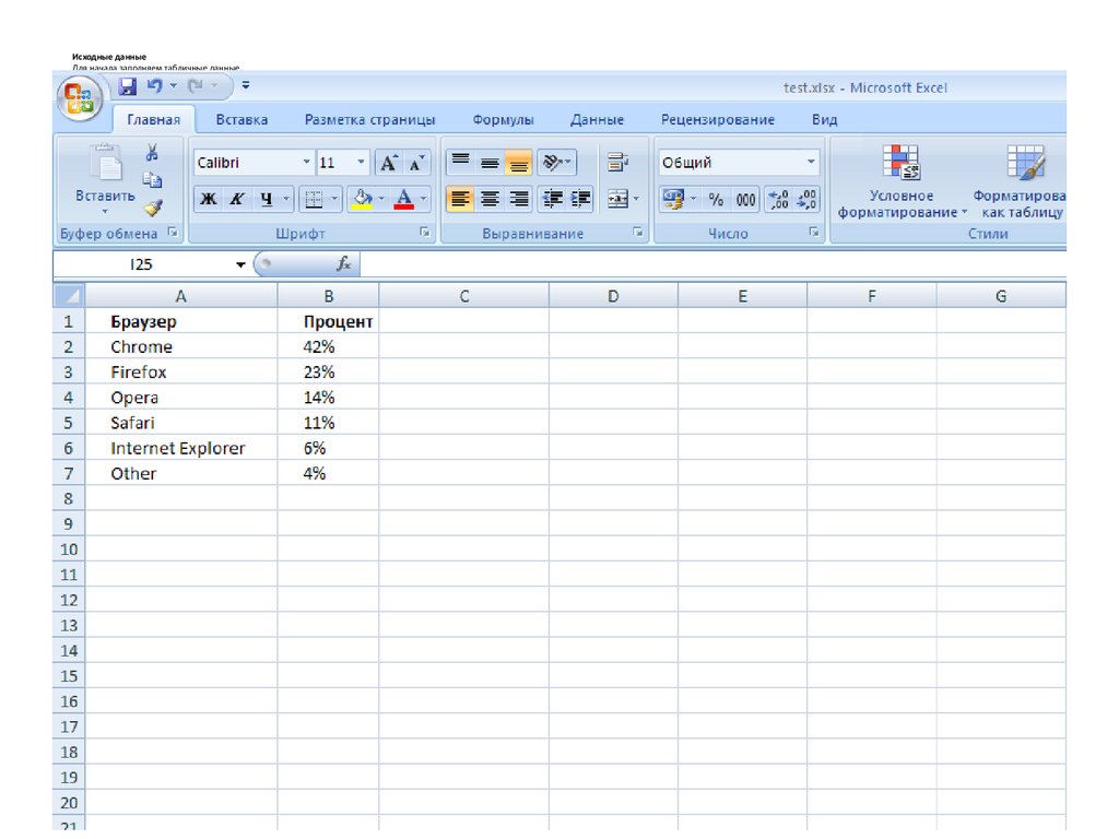 Построение графиков и рисунков средствами ms excel