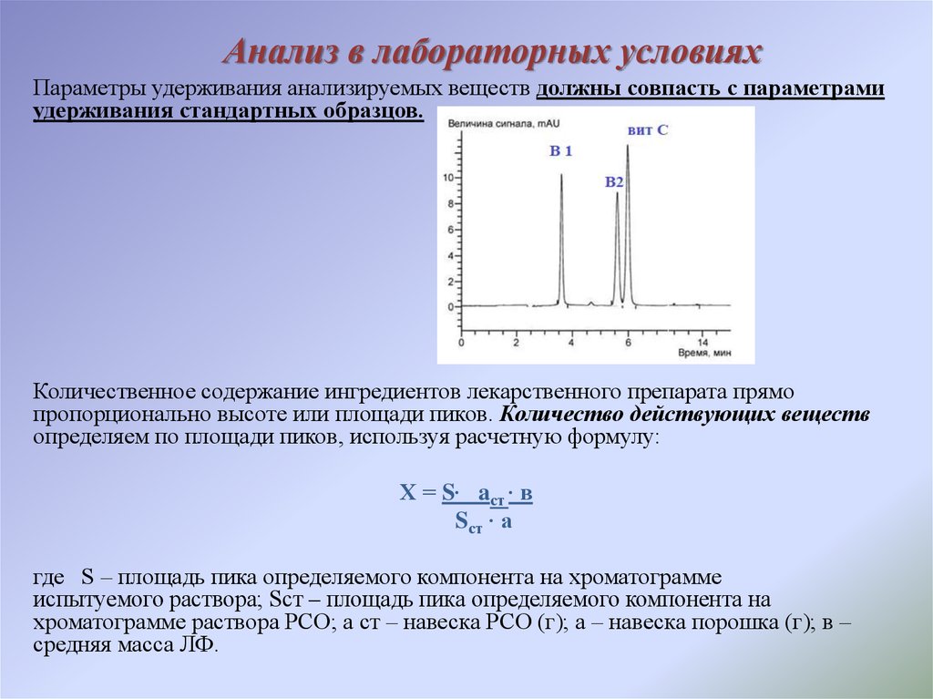 Параметр анализа. Параметры удерживания. Параметры в лабораторных работах. Время удерживания вещества. Качественный анализ по параметрам удерживания.