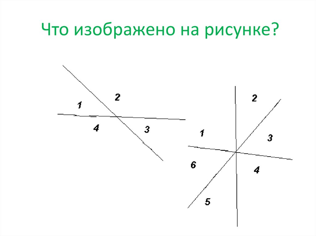 Определите что изображено на рисунке. Что изображено на рисунке?.