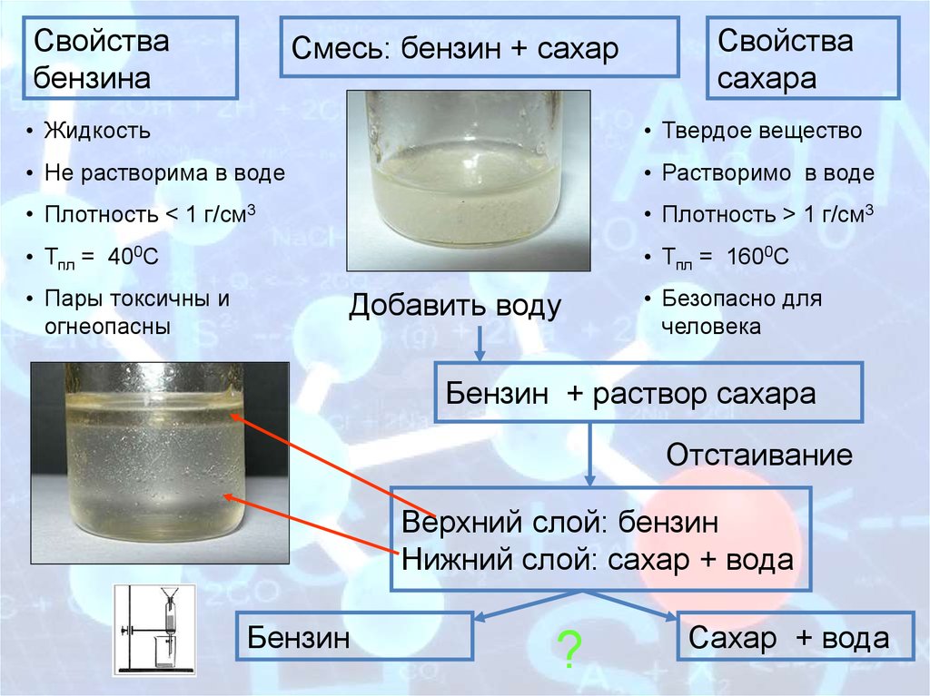 Какие вещества содержатся в объектах изображенных на остальных рисунках молоко воздух соль