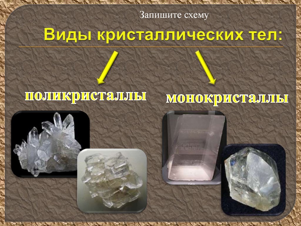 Наличие твердый. Кристаллы монокристаллы и поликристаллы. Твердые тела Кристаллы. Виды кристаллических тел. Кристаллизация тел.