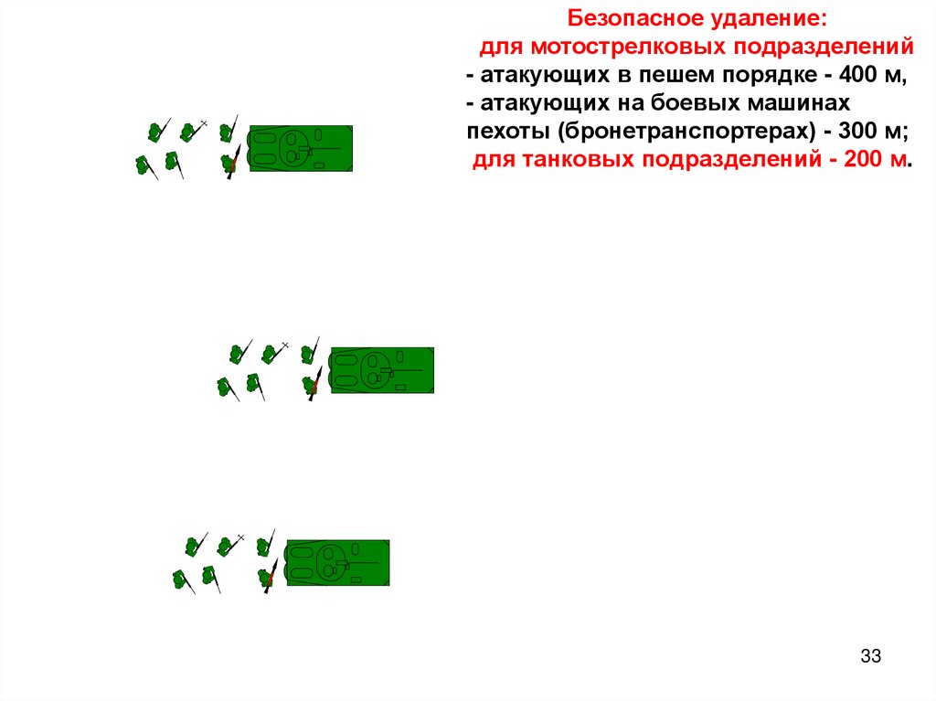 Совершение марша усиленного мсб в авангарде полка показать схемой