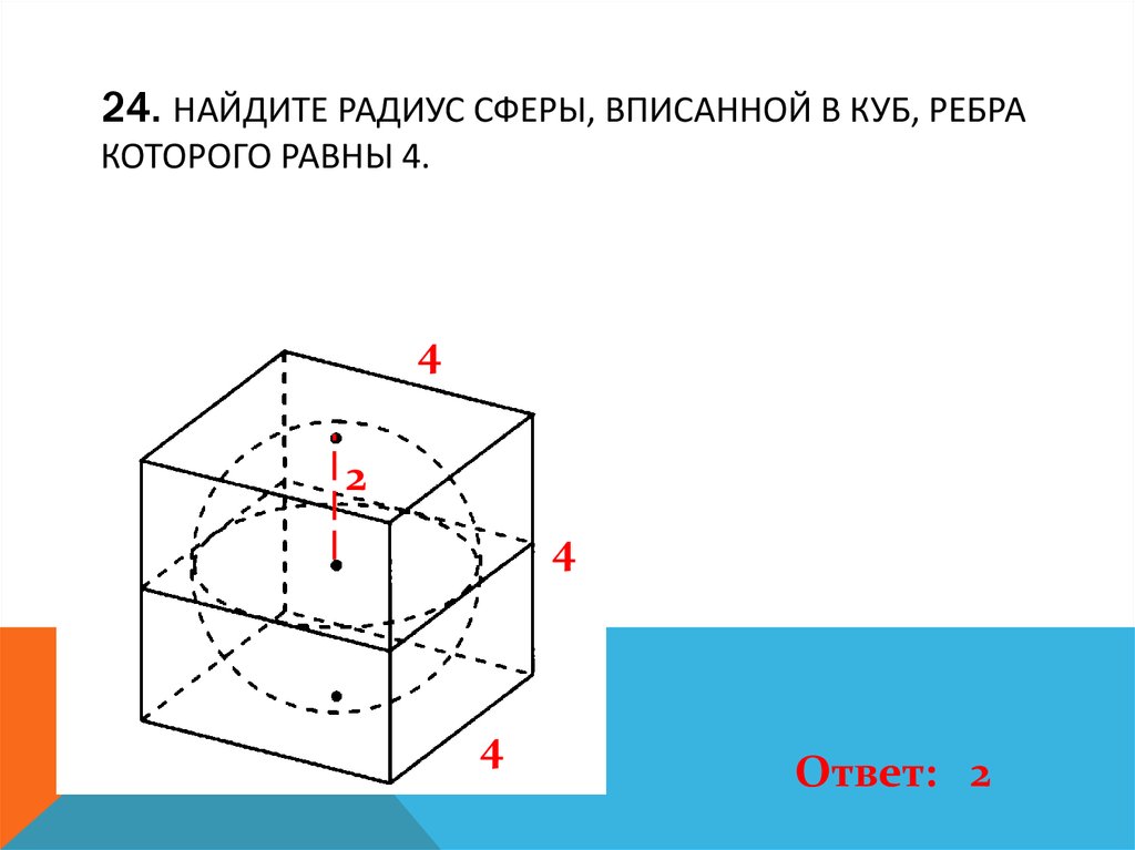 Куб вписан в шар найти радиус. Куб вписанный в сферу. Радиус сферы вписанной в куб. Куб ребро.