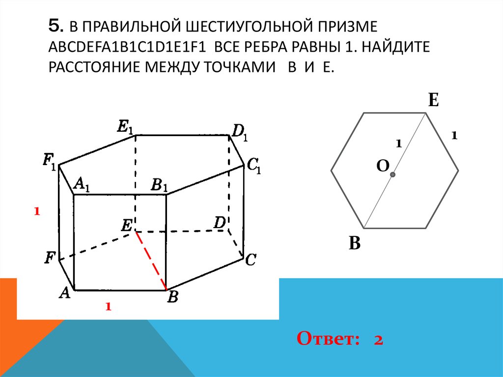 Изобразить шестиугольную призму. В правильной шестиугольной призме abcdefa1b1c1d1e1f1. Ребра правильной шестиугольной Призмы. Правильная шестиугольная Призма чертеж. Правильная шестиугольная Призма ЕГЭ.
