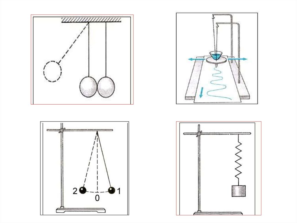 Математикалық маятник периоды. Серіппелі маятник формуласы. Раскадровка маятника. Тербелмелі қозғалыс презентация. Тербелмелі қозғалыс есептер презентация.
