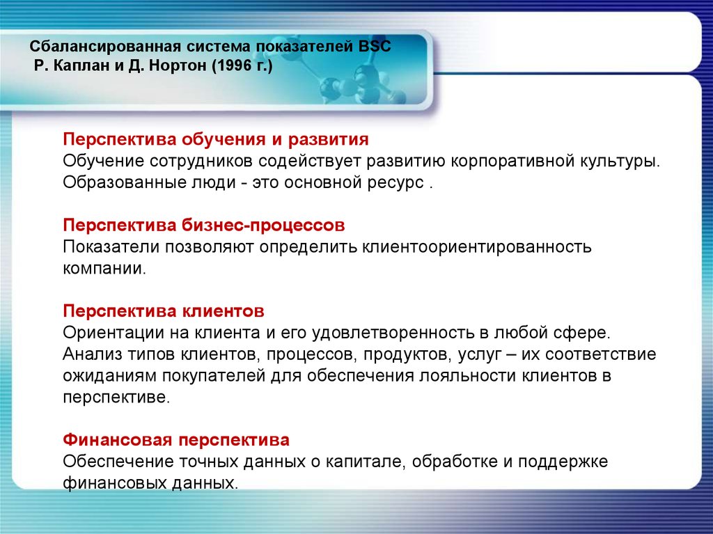 Карта нортона каплана стратегическая