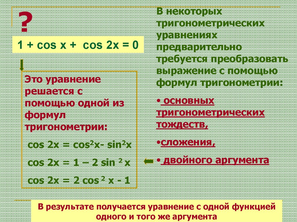 Способы решения тригонометрических уравнений. Тригонометрические формулы 8 класс. Математический диктант тригонометрические уравнения.