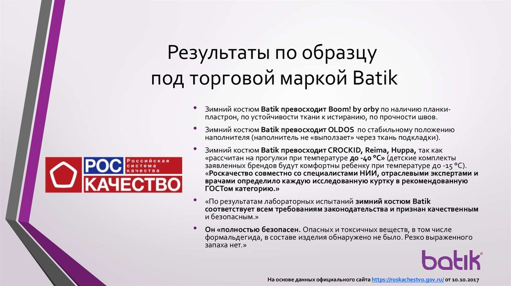 Результаты по образцу под торговой маркой Batik