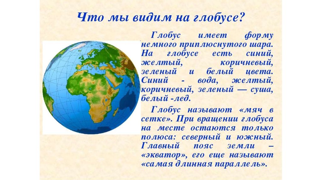 Презентация по теме карта. Сообщение о глобусе. Описание глобуса. Что такое Глобус 4 класс окружающий мир. Краткое сообщение о глобусе.