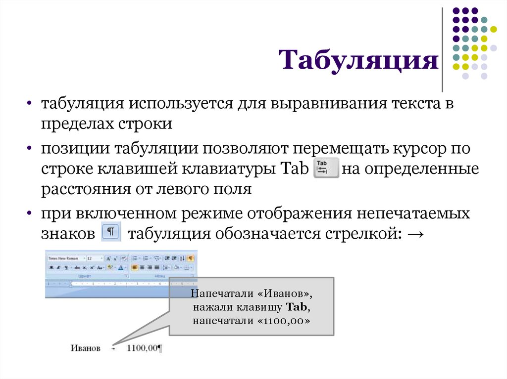 Использование строк. Функции табуляции текста. Табуляция красная строка. Как обозначается табуляция. Символ табуляции.