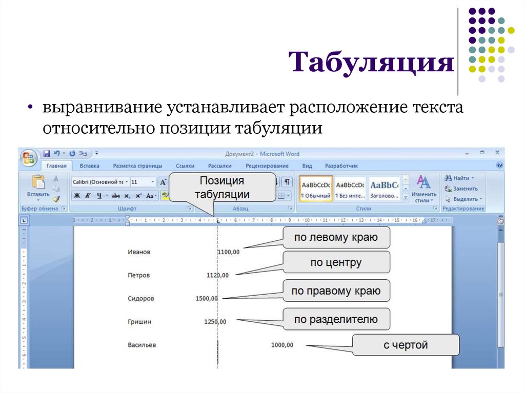 Табуляция в ворде. Функции табуляции текста. Табуляция по левому краю Word. Укажите функции табуляции текста. Текстовый редактор табуляция.