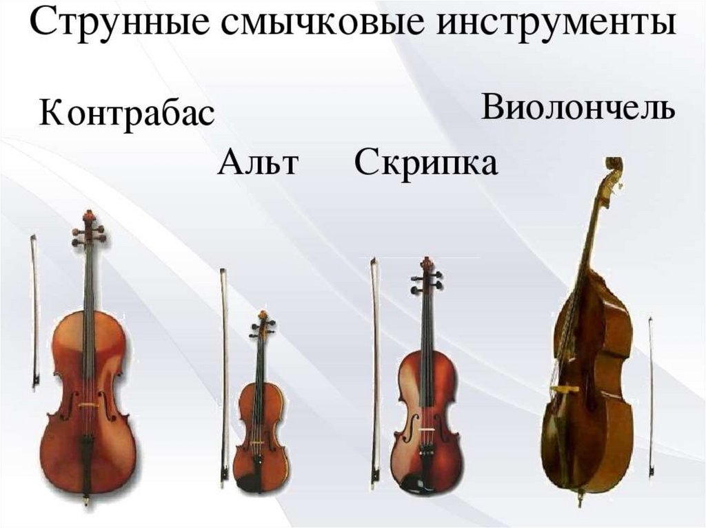 Музыканты 4 класс музыка