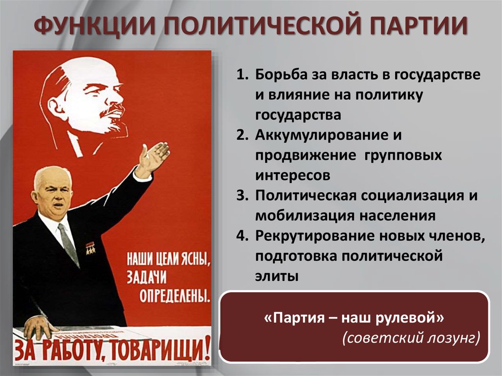 Влияние на политическую власть. Политическая партия. Политика партии. Политическая власть партий. Борьба за власть в государстве и влияние на политику.