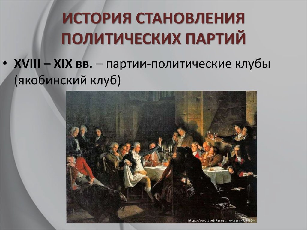 История политик. Политические партии это в истории. Возникновение политических партий. История становления политических партий. Партии клубы политические.