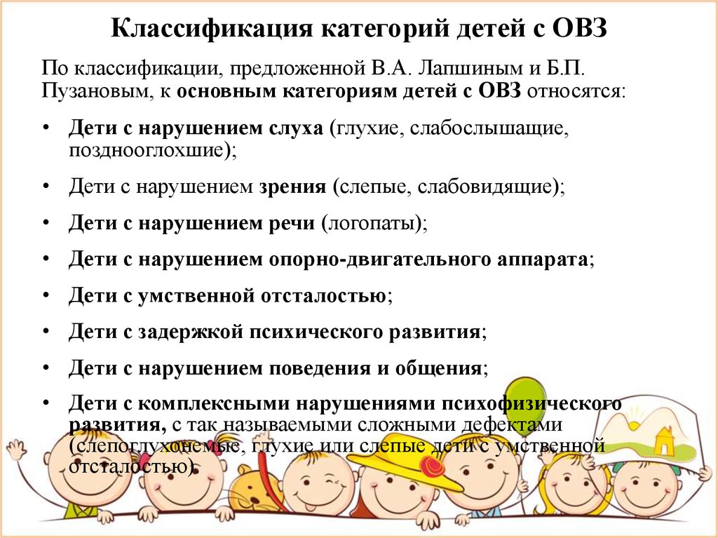 Категории детей. Категории детей с ОВЗ классификация Лапшин и Пузанов. Классификация б.п. Пузанова и в.а.Лапшина.. Классификация нарушений в.а. Лапшина и б.п. Пузанова. По классификации, предложенной в.а. Лапшиным и б.п. Пузановым.