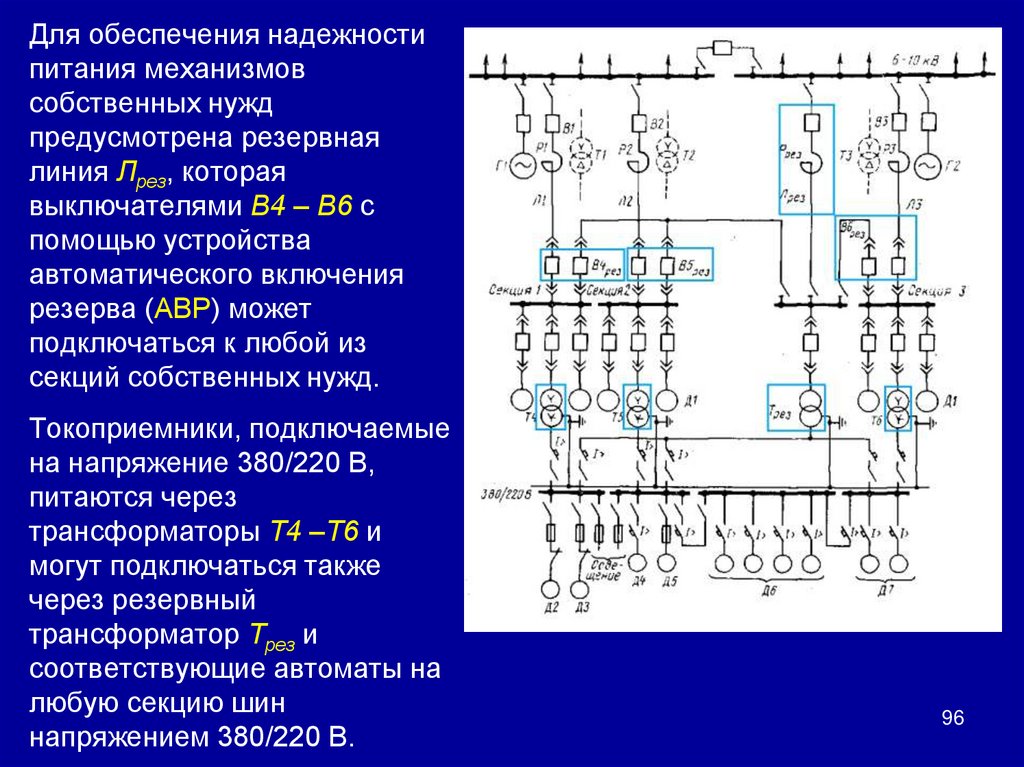 Схемы электроснабжения собственных нужд электрических станций