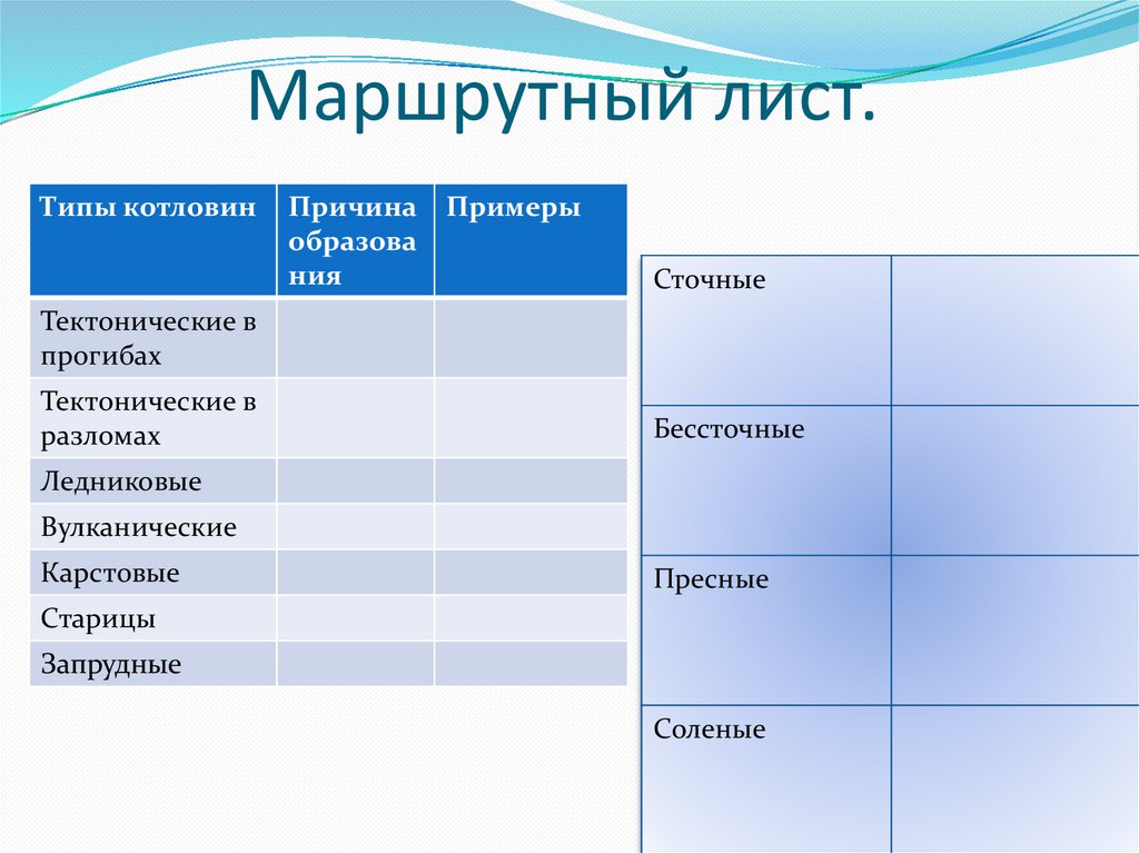 Туристический лист образец