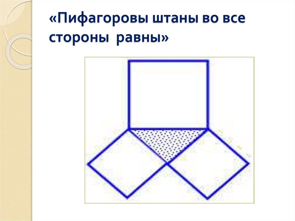 Пифагоровы штаны рисунок на все стороны равны что это значит