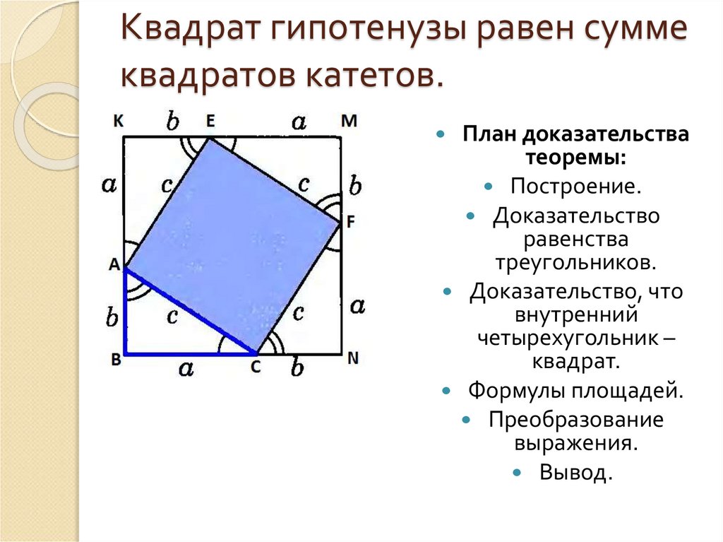 Квадрат гипотенузы равен сумме квадратов катетов теорема