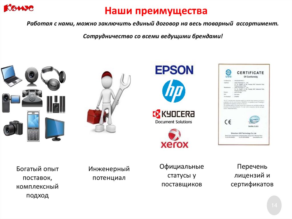 Наши преимущества