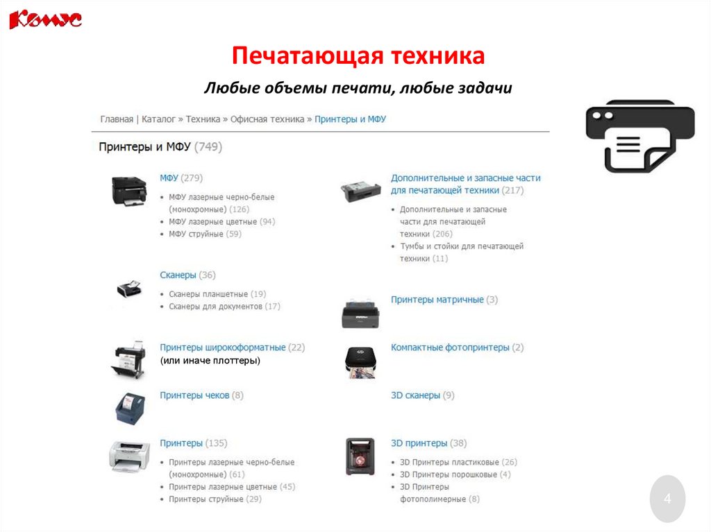 Печатающая техника