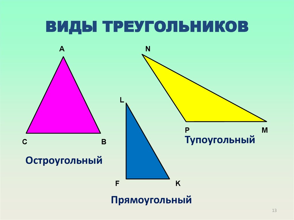 Построй прямоугольный и тупоугольный треугольник. Остроугольный прямоугольный и тупоугольный треугольники. Виды треугольников остроугольный прямоугольный тупоугольный. Остроугольный прямоугольный и тупоугольный треугольники 7 класс. Равнобедренный тупоугольный треугольник.
