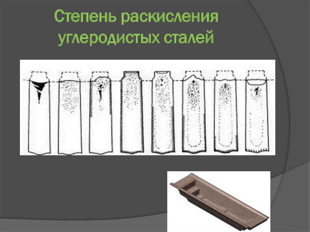 Стадии стали. Степени раскисления сталей. Способы раскисления стали. Степень раскисления металла. Степень раскисления углеродистой стали.