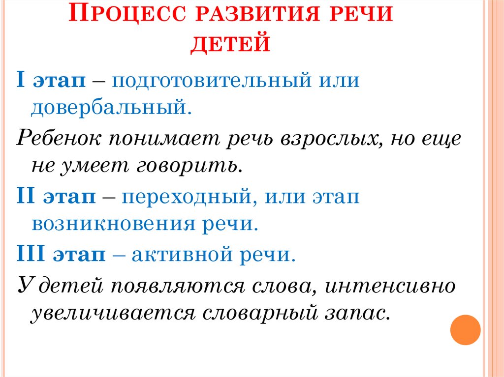 Слово интенсивный