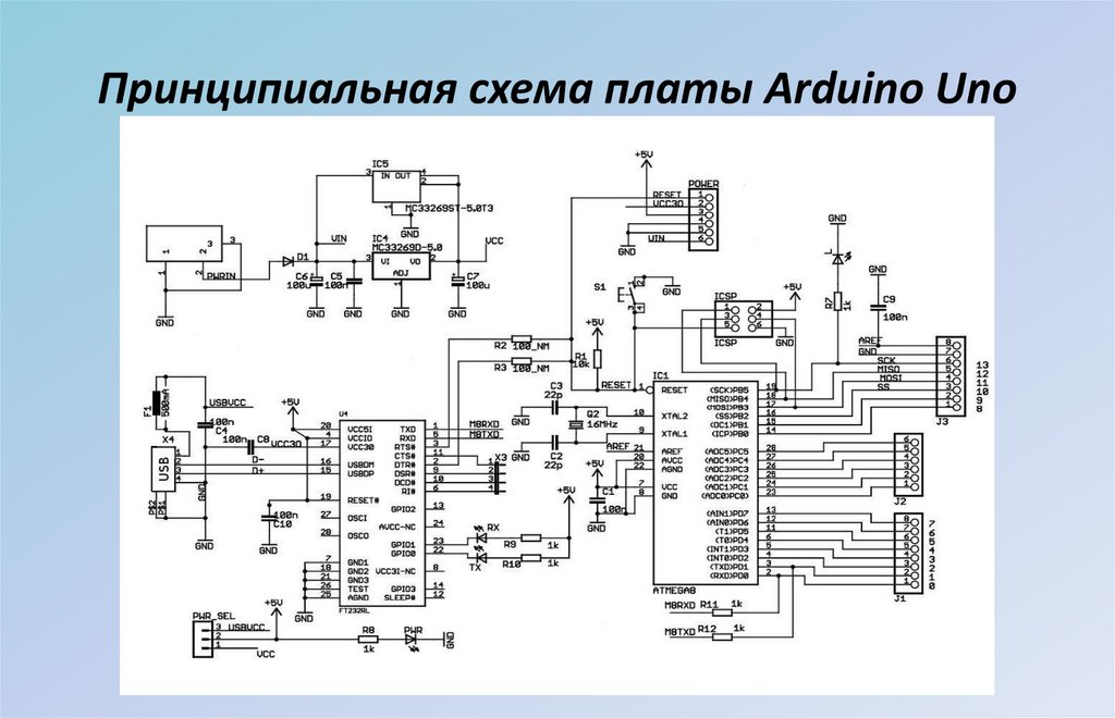 Электрические схемы андроид. Принципиальная схема ардуино uno r3. Функциональная схема ардуино уно. Структурная схема ардуино уно r3. Схема Arduino uno ch340g.