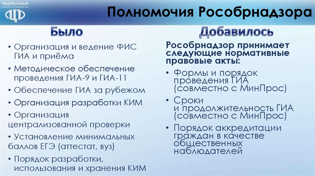 Полномочия в сфере образования