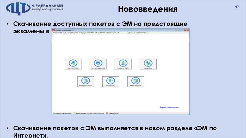 Тестирование нововведений.