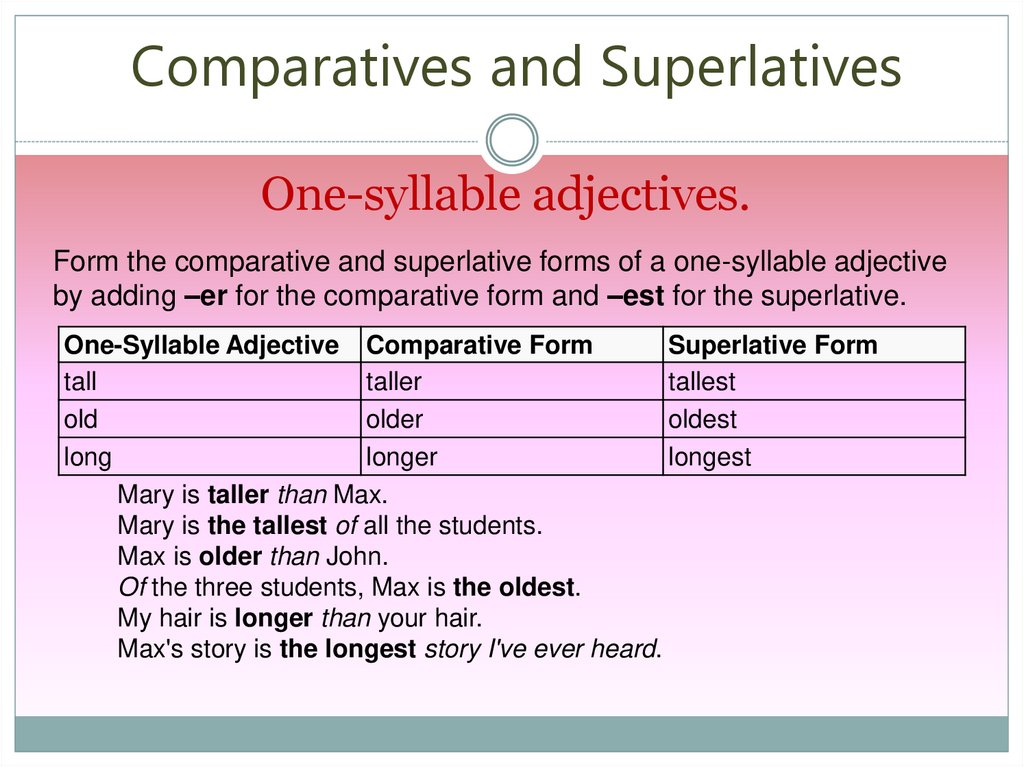 comparatives-and-superlatives