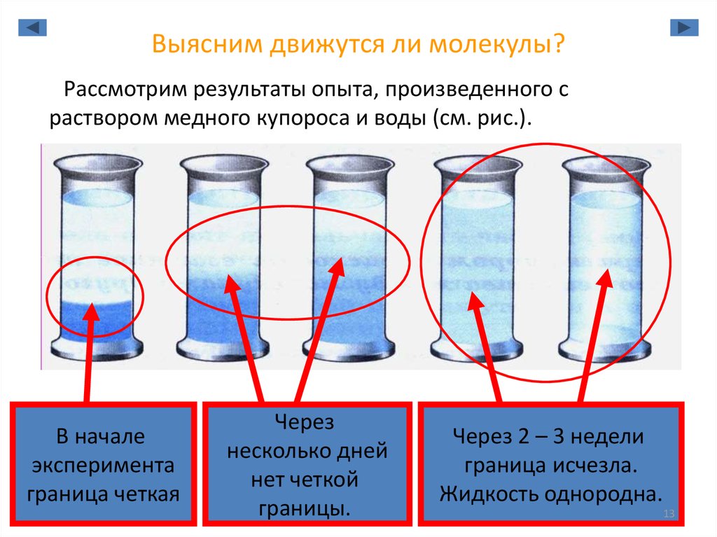 Может ли через несколько. Опыт по физике тепловое движение. Границы эксперимента. Одинаковы ли молекулы воды в горячей воде и в холодной воде. Теплотехника Результаты опытов.