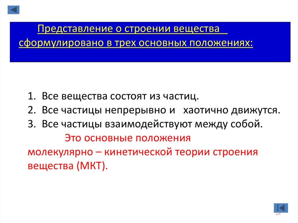 Частицы непрерывно. Частицы взаимодействуют между собой. Микропараметры вещества. Все частицы непрерывно и хаотично движутся. Микропараметры в экономике.