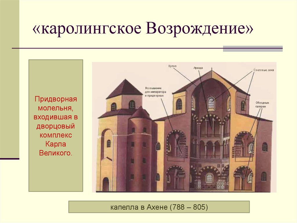 Каролингское возрождение презентация