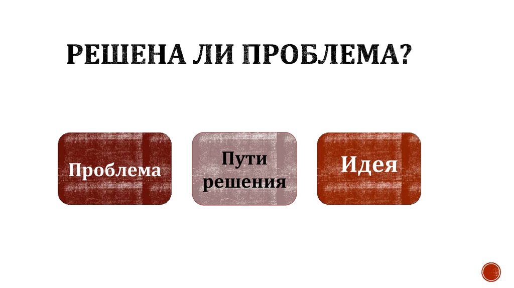 Решена ли проблема?