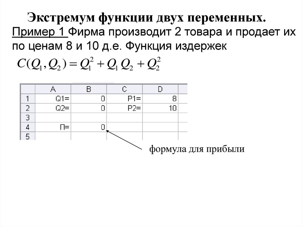 Экстремумы двух переменных примеры. Экстремум функции двух переменных примеры. Экстремум функции 2 переменных. Экстрема функции 2 переменных. Таблица функции двух переменных.