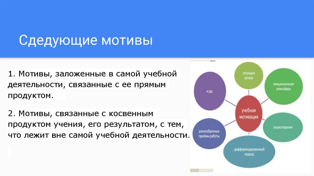 Проект на тему изменились ли мотивы учебной деятельности разных поколений