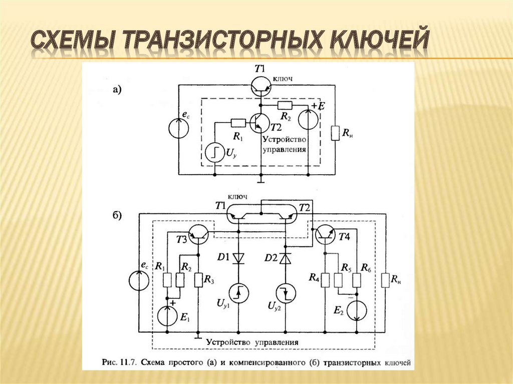 Исследование работы электронного ключа и схем аналоговых коммутаторов