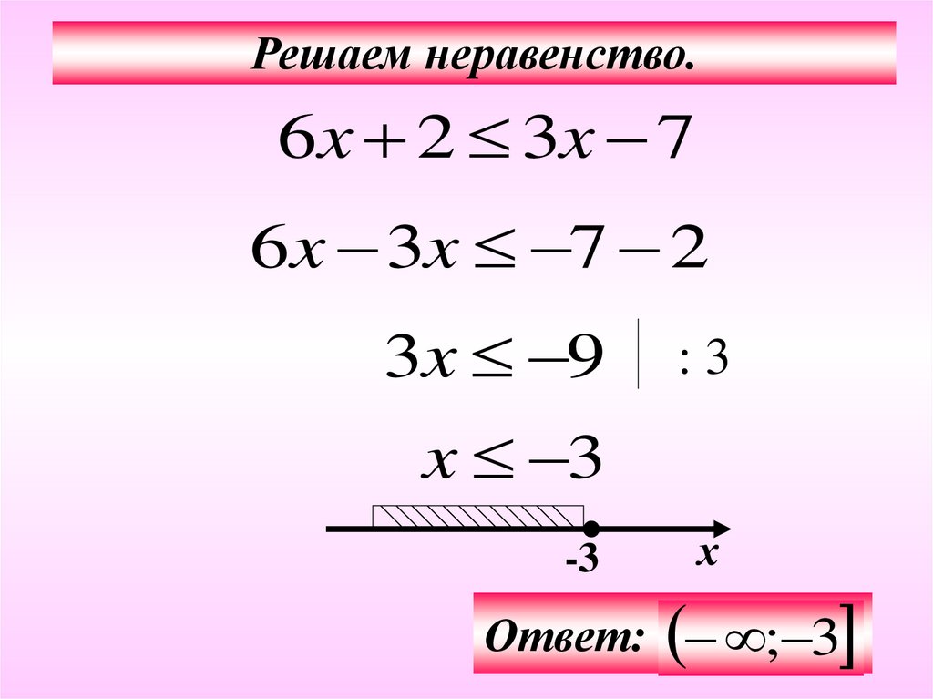 Линейные и квадратные неравенства. Как решатьнеравентсва. Решение неравенств. Как решета неравенства. Неравенства ка крегать.