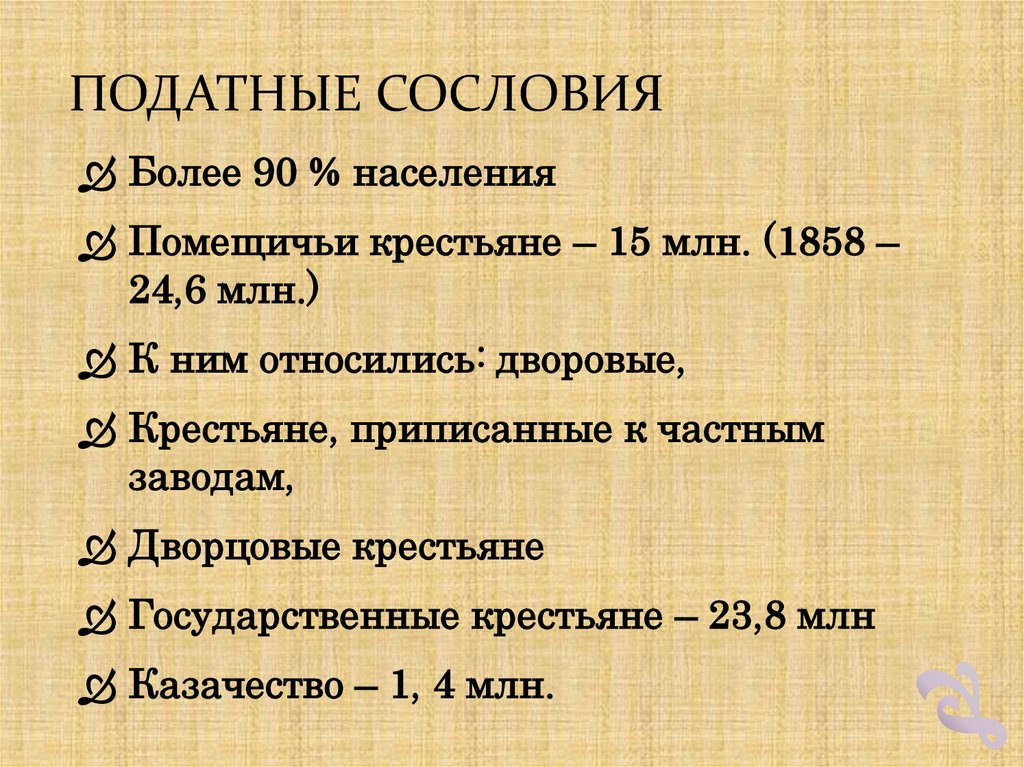 Отмена подушной подати со всех податных сословий