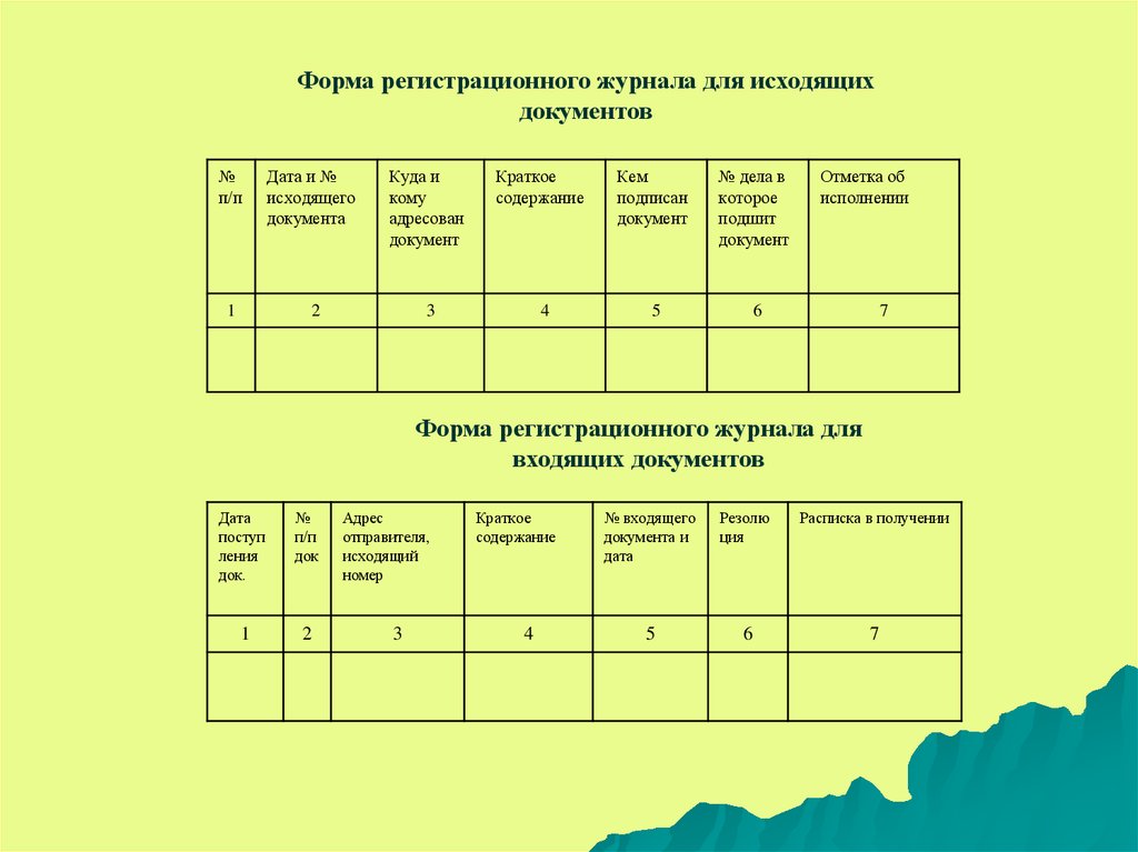 Формы документов. Регистрационный журнал образец. Форма регистрационного журнала. Регистрационные формы документов. Виды регистрационных форм документов.