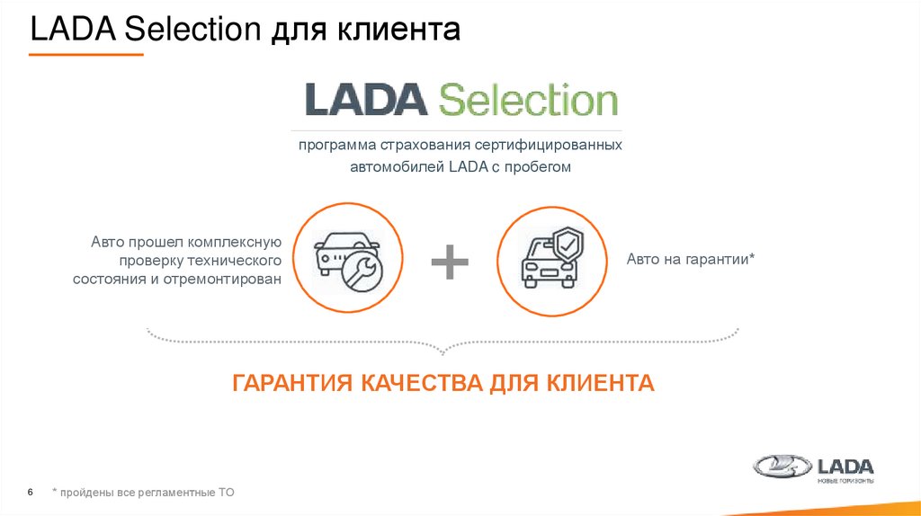 LADA Selection для клиента