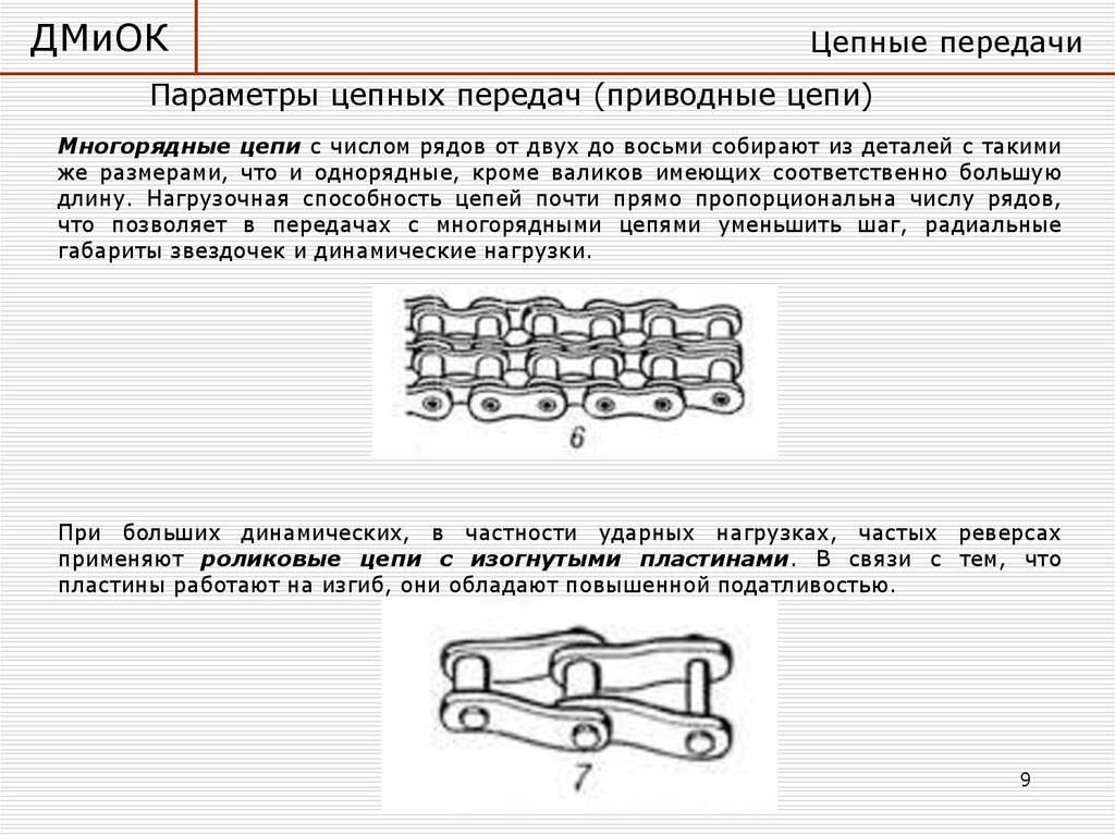 Цепные передачи презентация