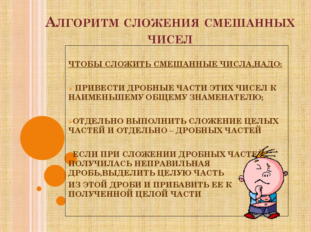 Алгоритм сложения смешанных чисел