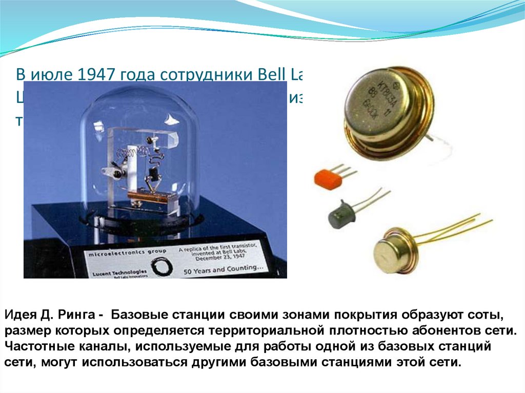 В июле 1947 года сотрудники Bell Laboratories У. Шокли, Дж. Бардин и У. Браттайн изобрели транзистор.
