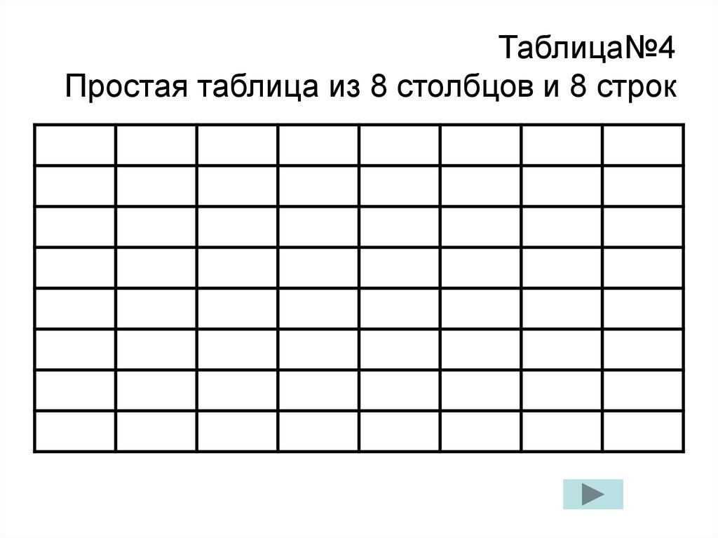 Строка в 9 строк. Таблица 6 Столбцов 7 строк. Таблица пустая 4 столбца. Таблица 4 столбца и 6 строк. Пустая таблица 4 столбика.