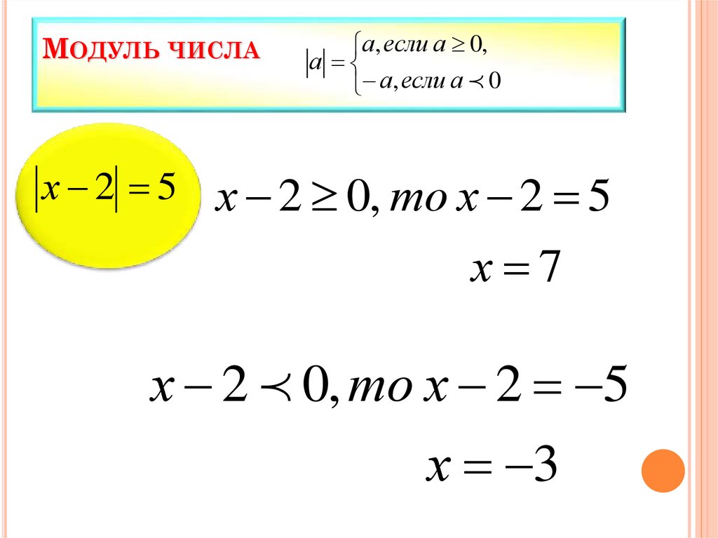 Картинка модуль числа